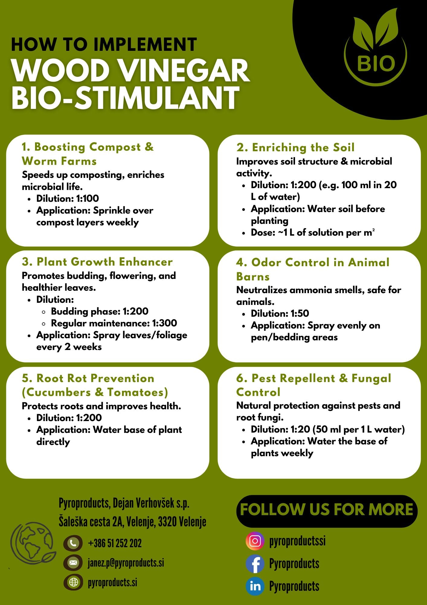 Bio Wood Vinegar